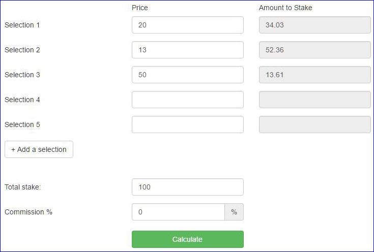 Screenshot of the free Goal Profits Dutching calculator